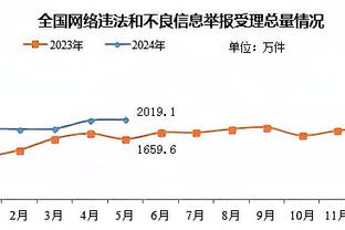 必威在线客服怎么样做